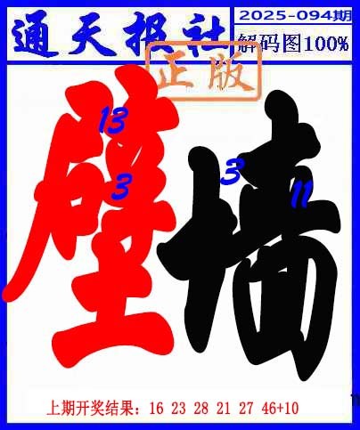 2025094期解码图