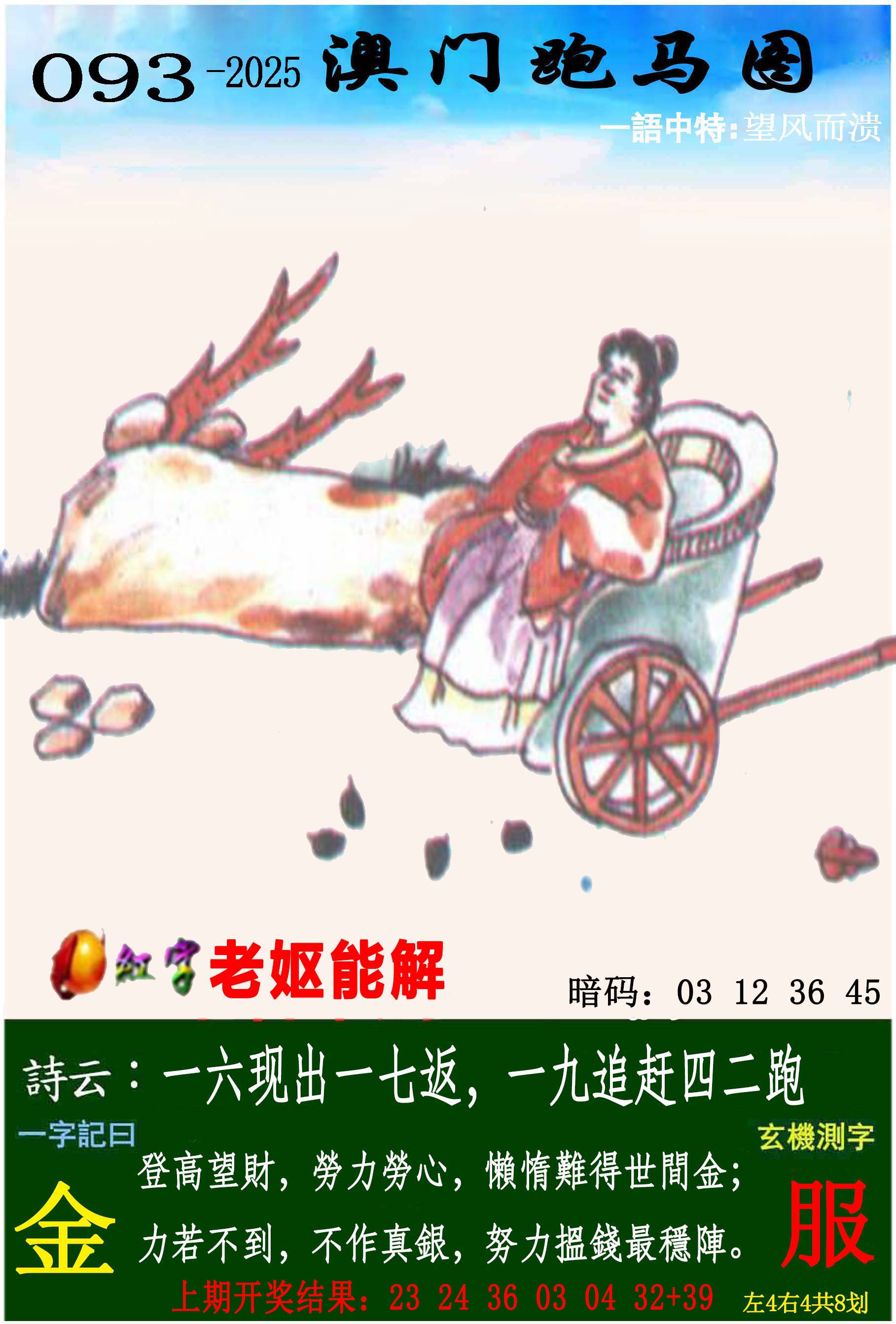 2025093期跑马图