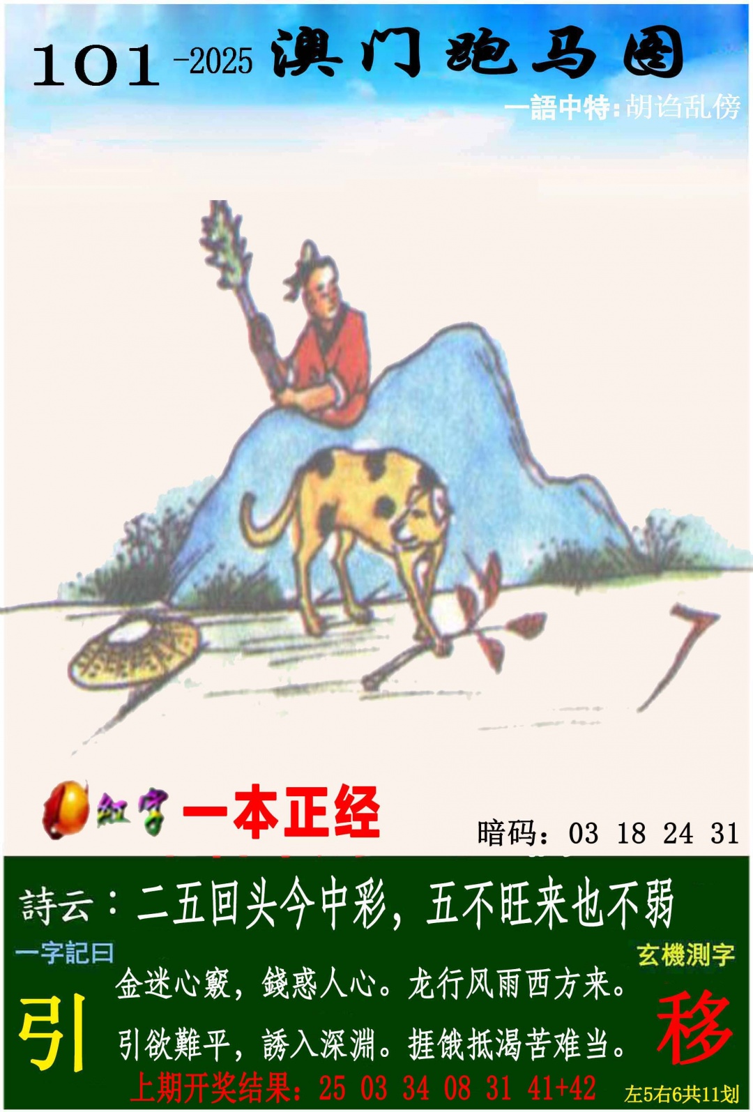 2025101期跑马图