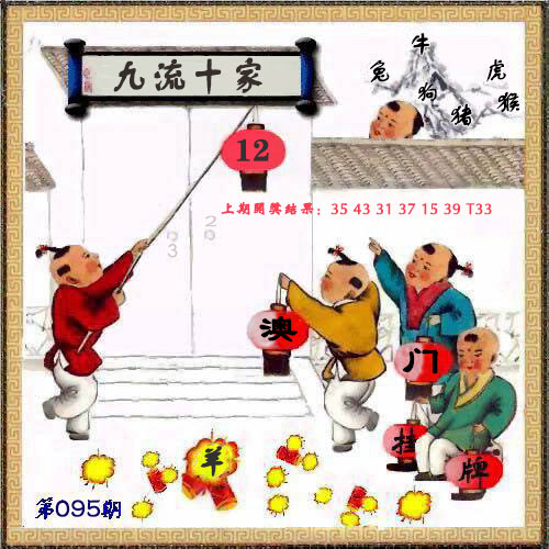 2025095期挂牌图