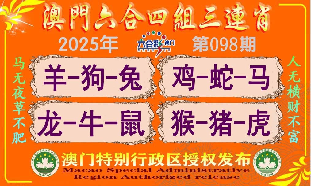 2025098期六合四组三连肖