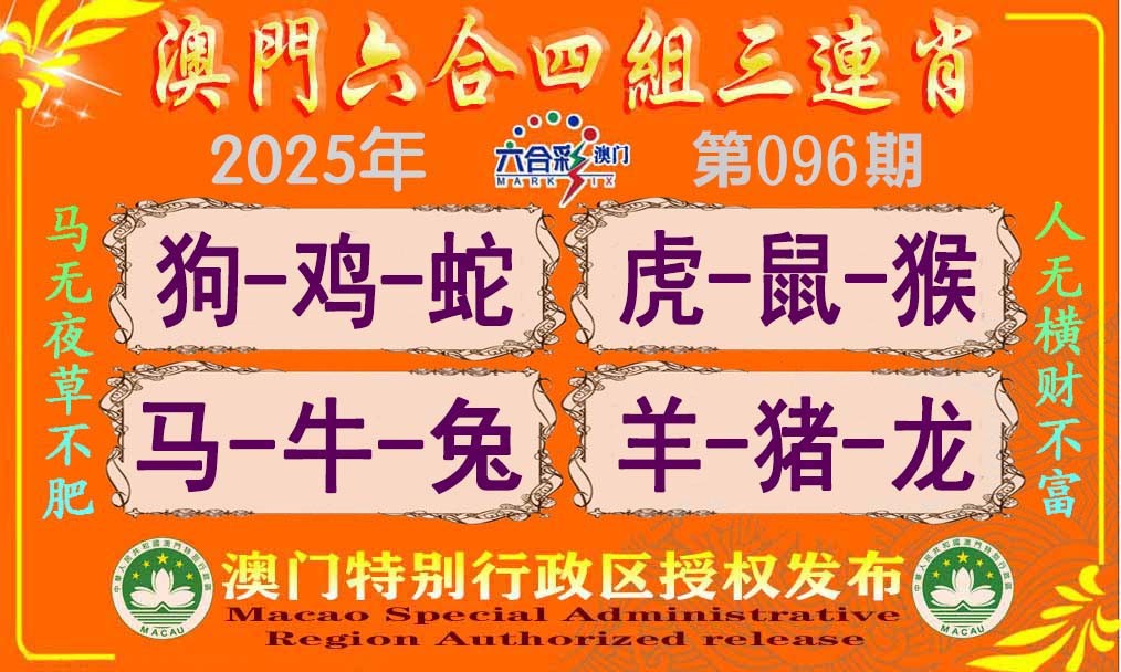 2025096期六合四组三连肖