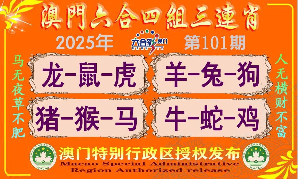 2025101期六合四组三连肖