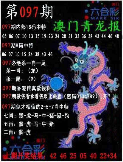 2025097期青龙报