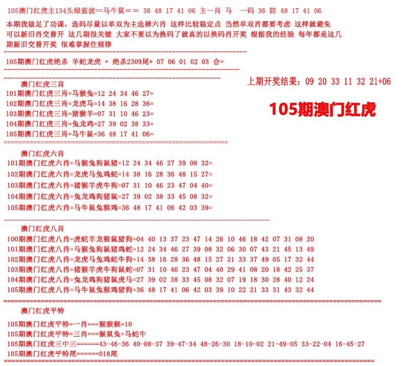 2025105期红虎图