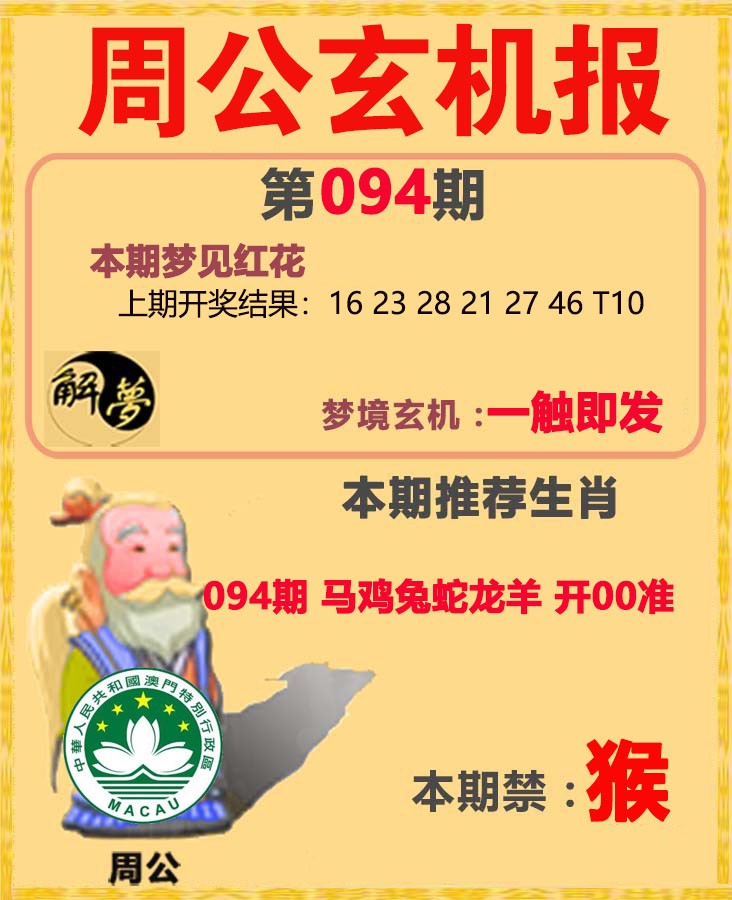 2025094期周公解梦