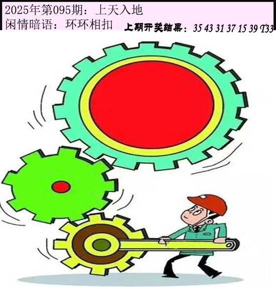 2025095期今日闲情
