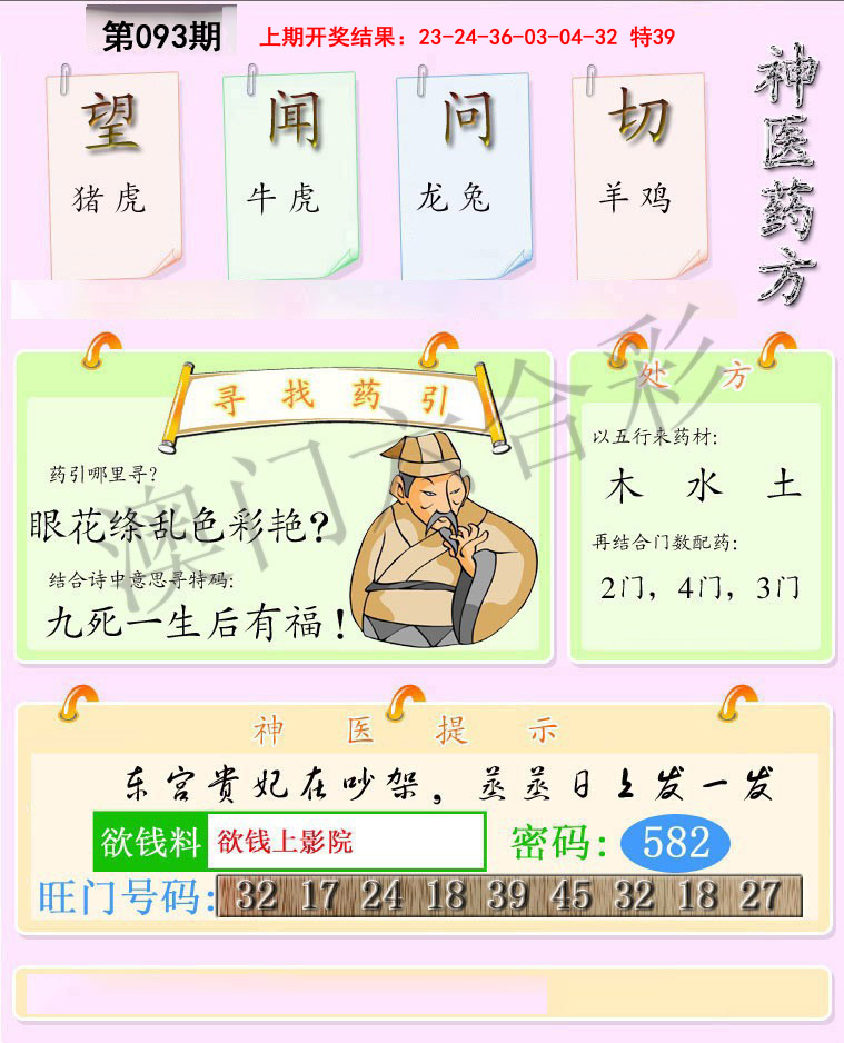 2025093期神医药方