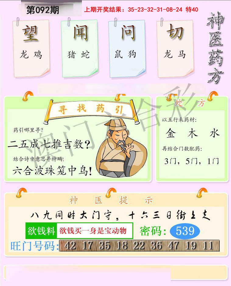 2025092期神医药方