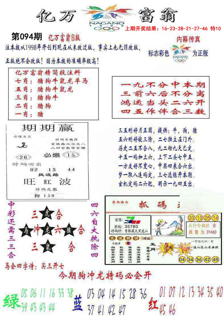 2025094期亿万富翁B