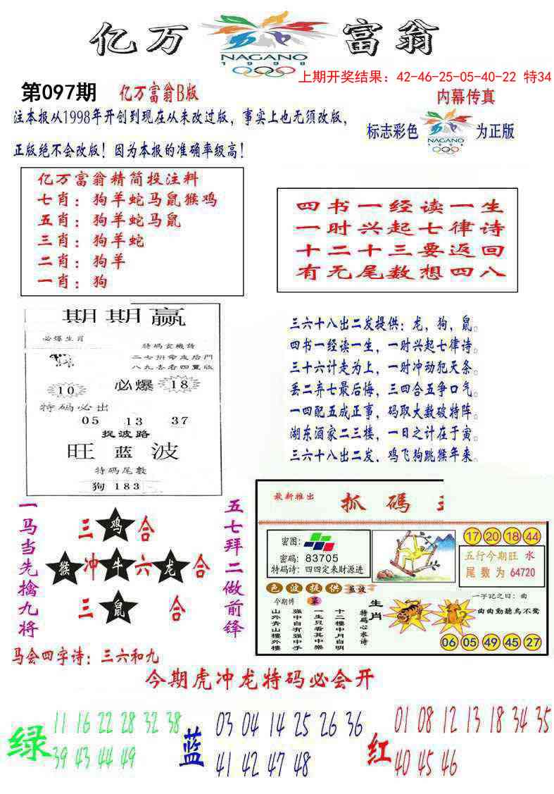 2025097期亿万富翁B