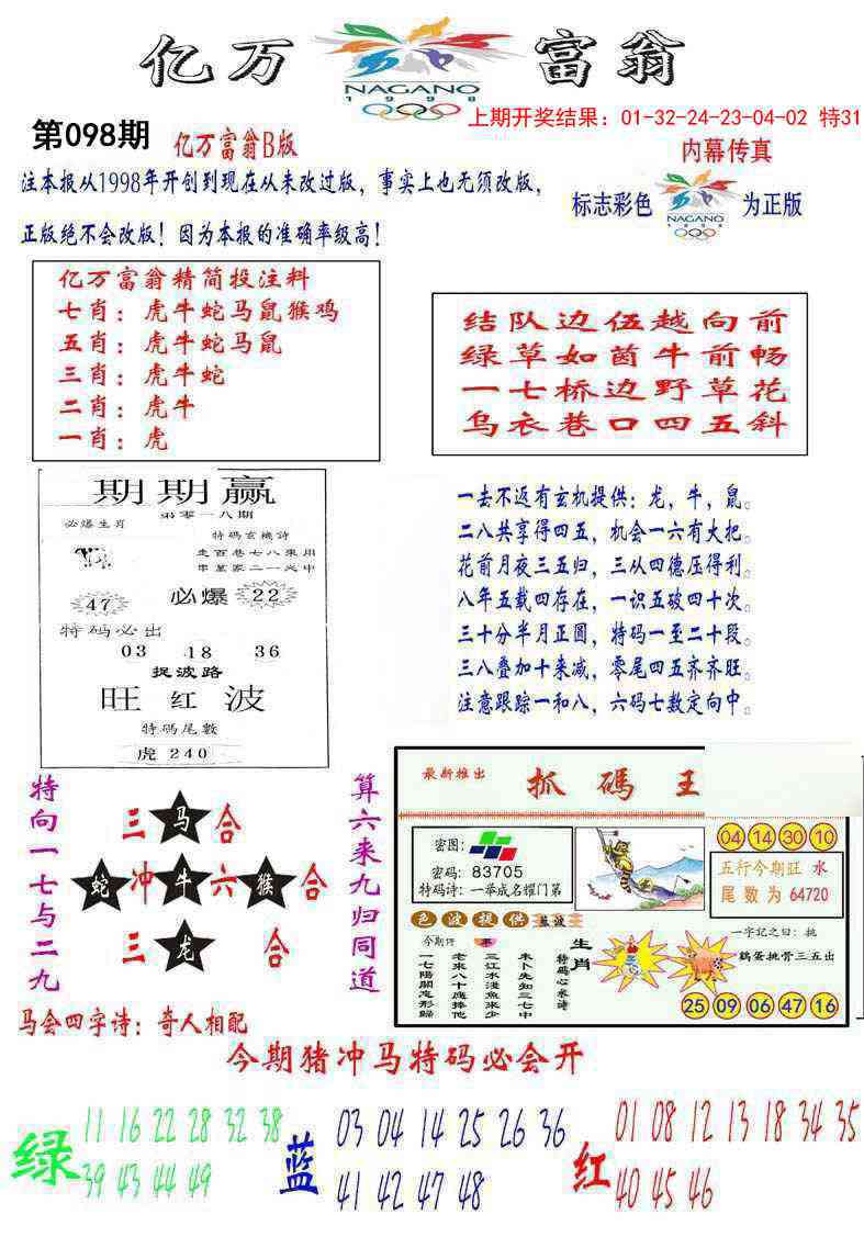 2025098期亿万富翁B