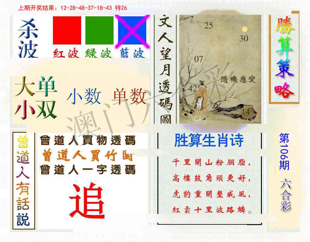 2025106期胜算策略