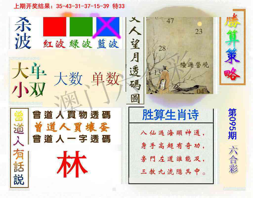 2025095期胜算策略
