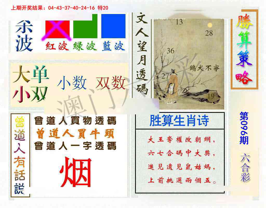 2025096期胜算策略