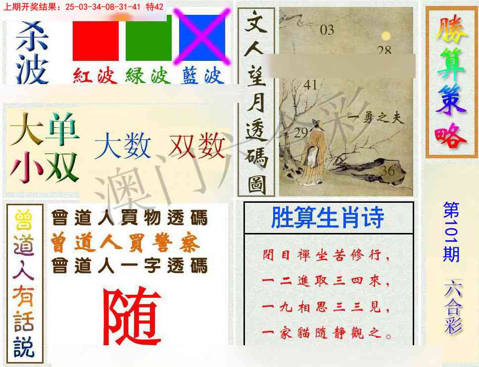 2025101期胜算策略