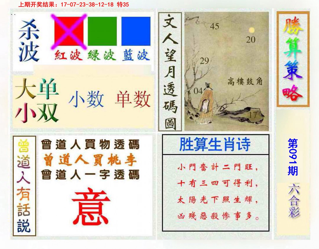 2025091期胜算策略