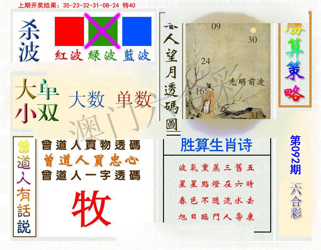 2025092期胜算策略