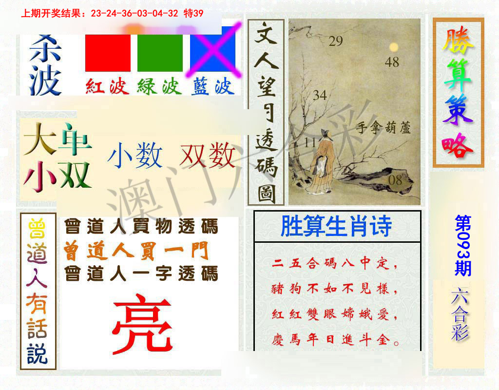 2025093期胜算策略