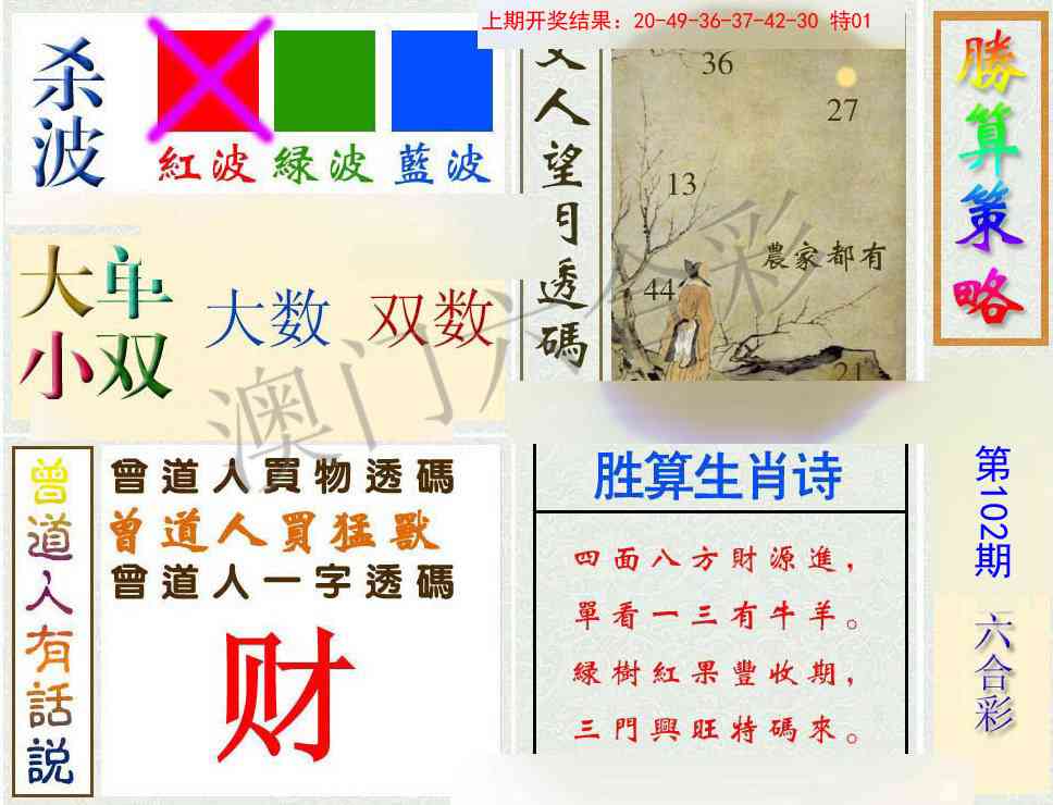 2025102期胜算策略