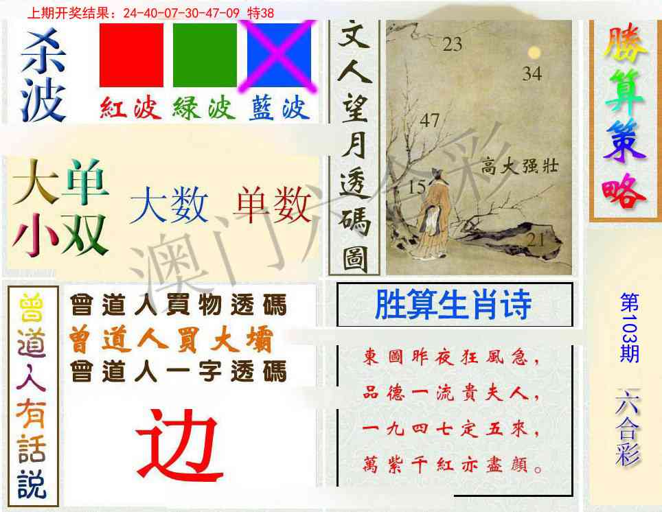 2025103期胜算策略