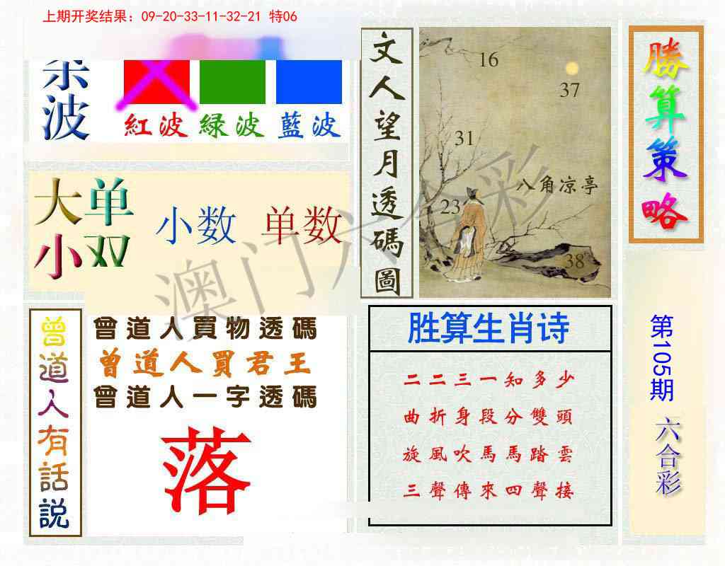 2025105期胜算策略