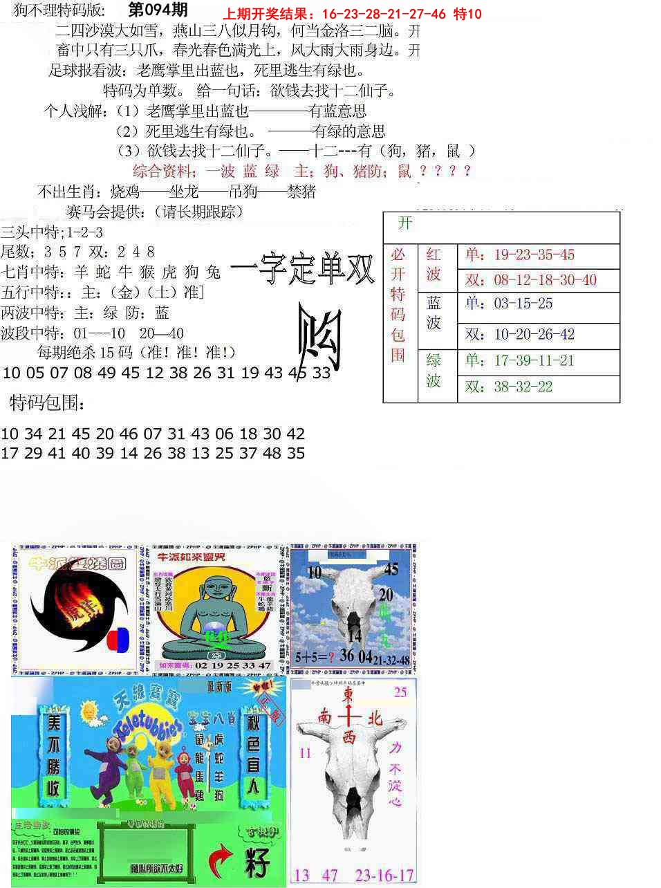 2025094期狗不理特码报