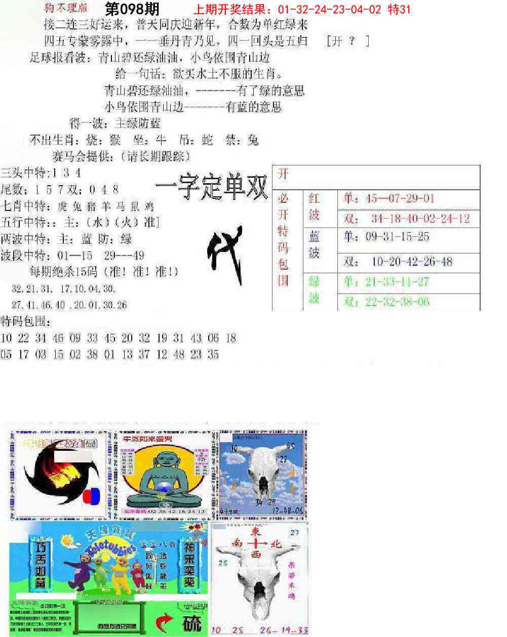 2025098期狗不理特码报