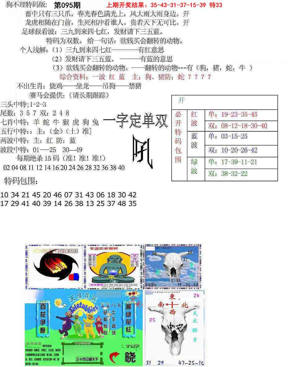 2025095期狗不理特码报