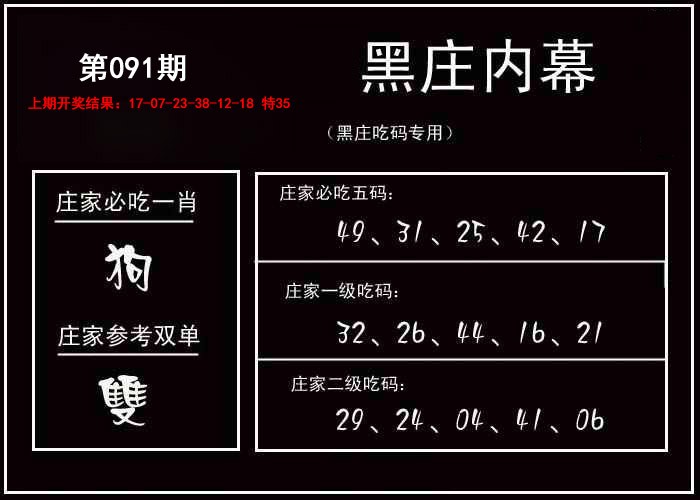 2025091期黑庄内幕