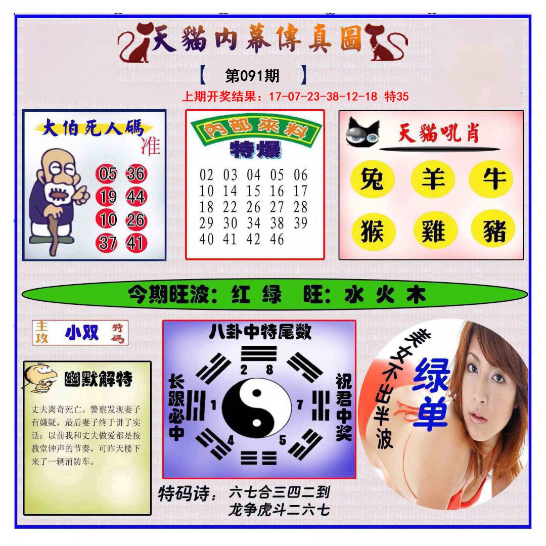2025091期内幕传真图