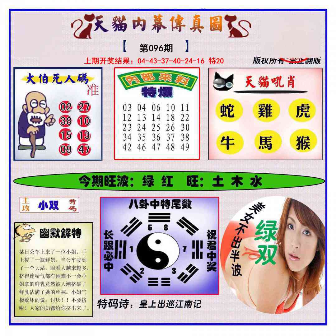 2025096期内幕传真图