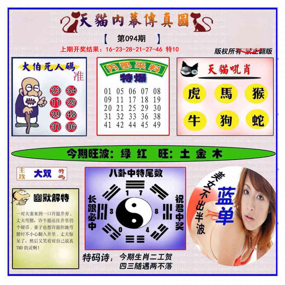 2025094期内幕传真图