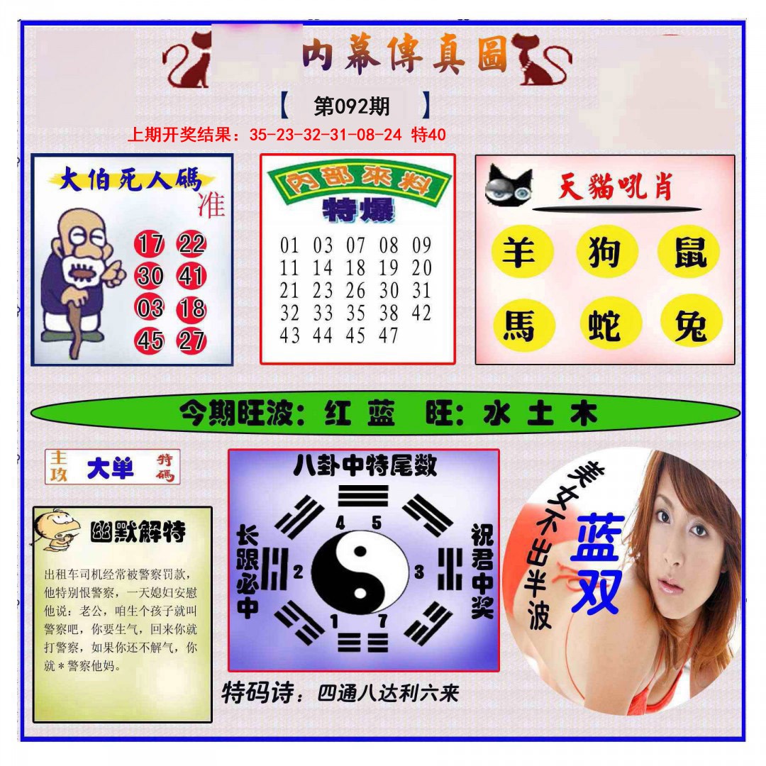 2025092期内幕传真图