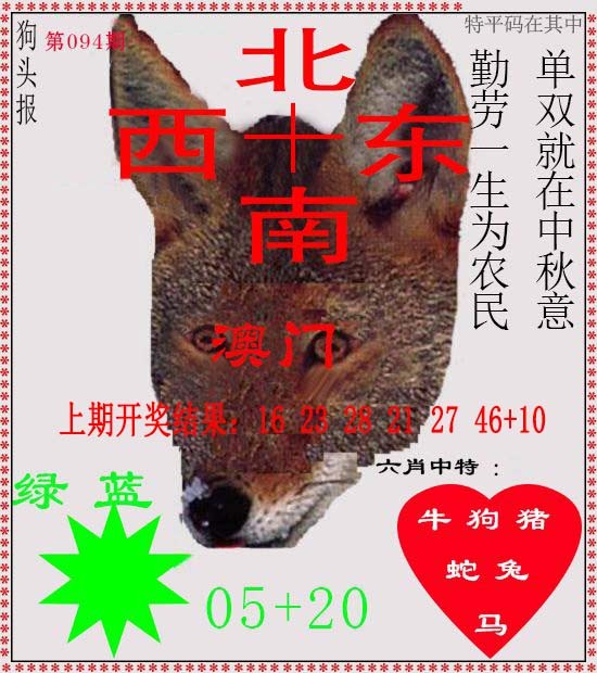 2025094期狗头报