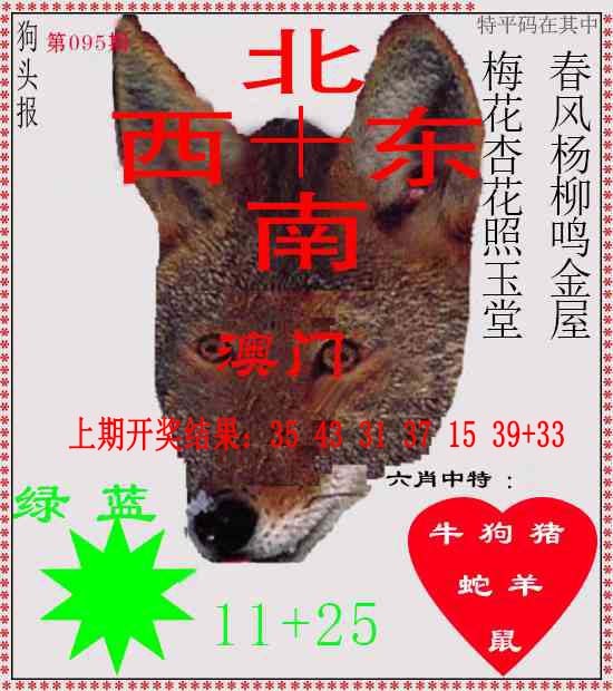 2025095期狗头报