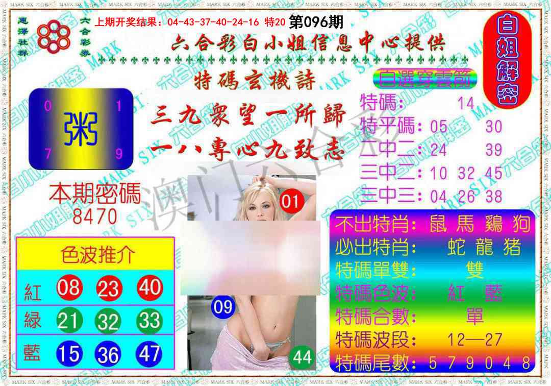 2025096期白姐解密