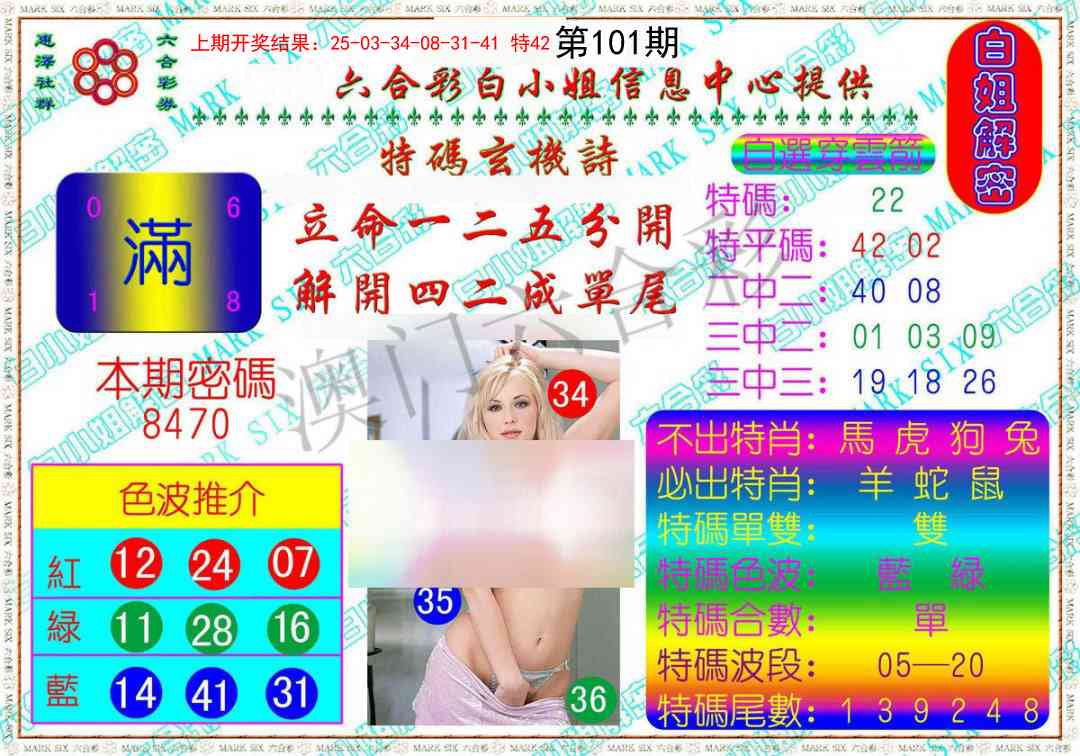2025101期白姐解密