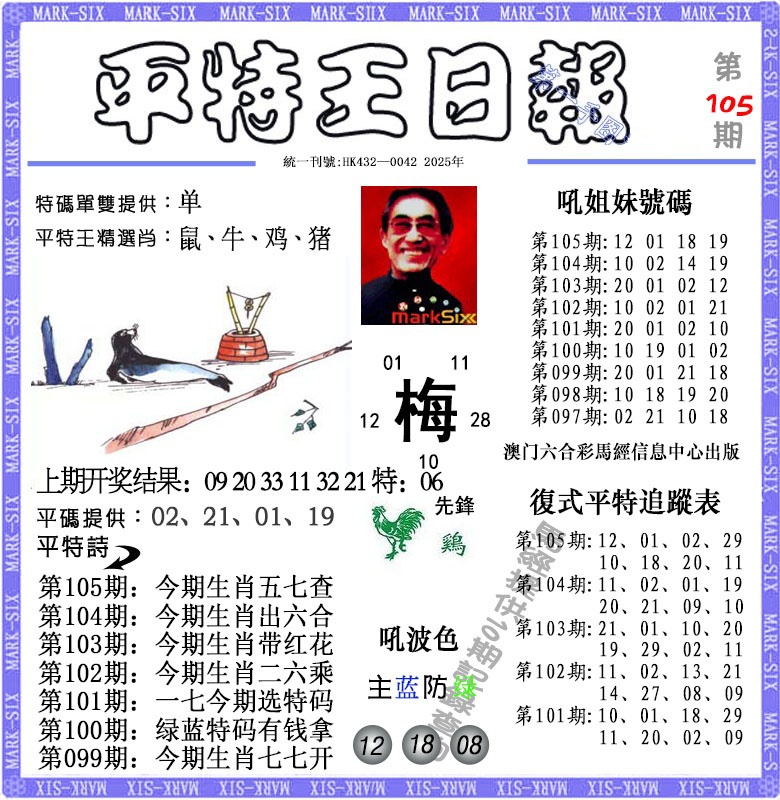 2025105期平特王日报