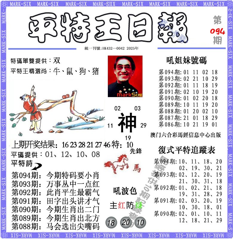 2025094期平特王日报