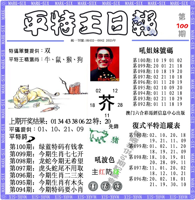 2025100期平特王日报