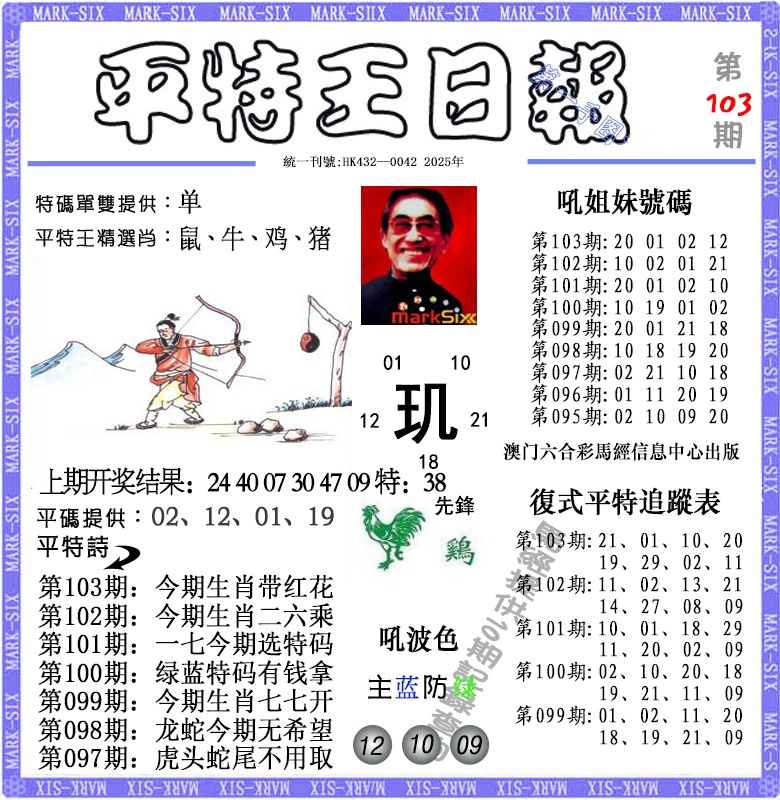 2025103期平特王日报