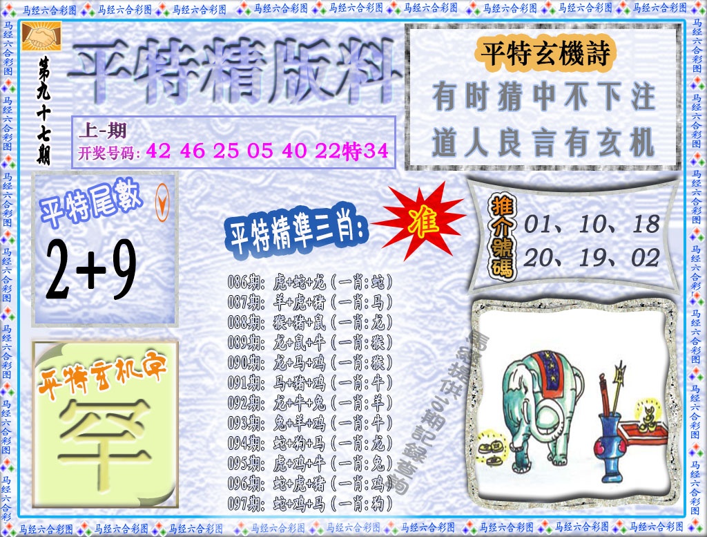 2025097期平特精版料