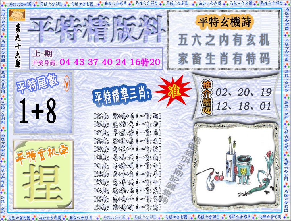 2025096期平特精版料