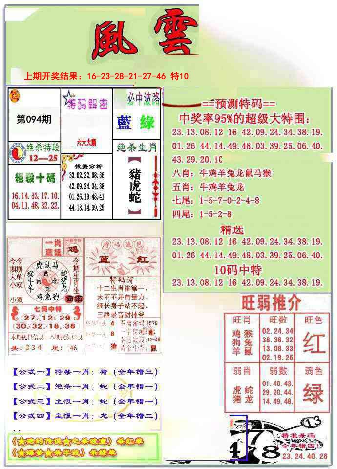 2025094期风云榜