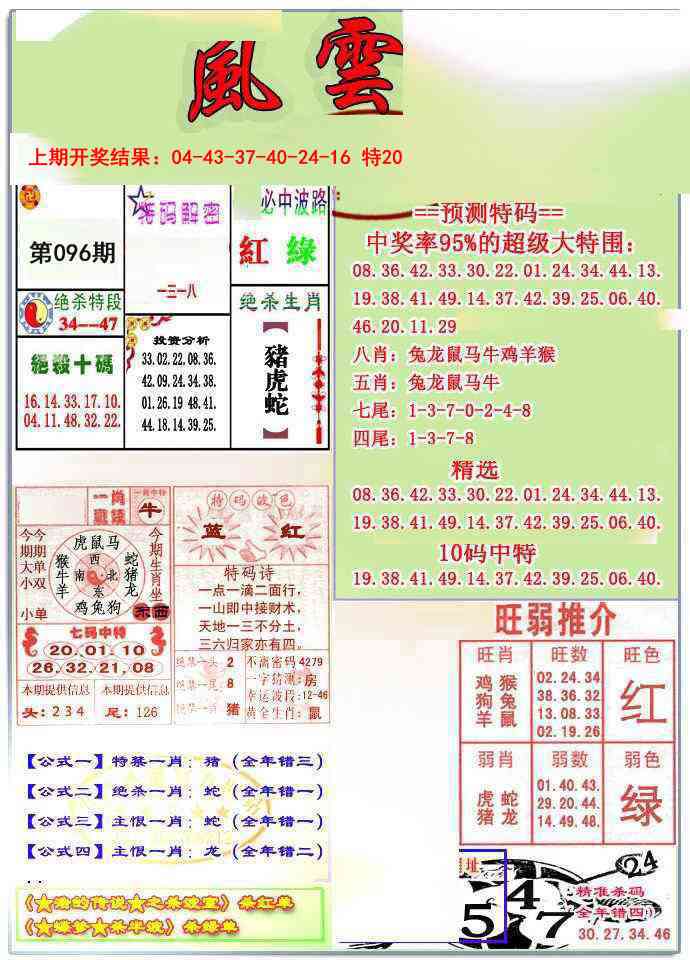 2025096期风云榜