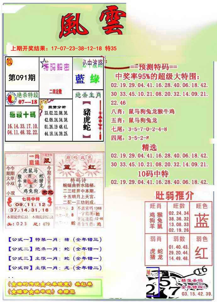 2025091期风云榜