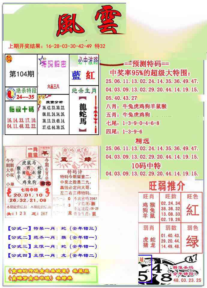 2025104期风云榜