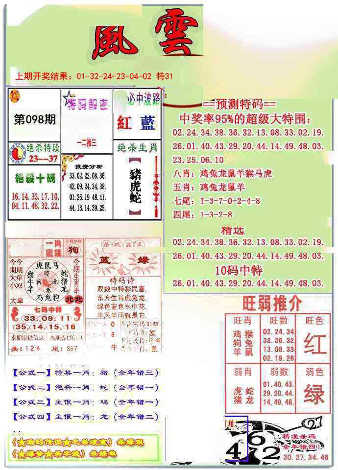 2025098期风云榜