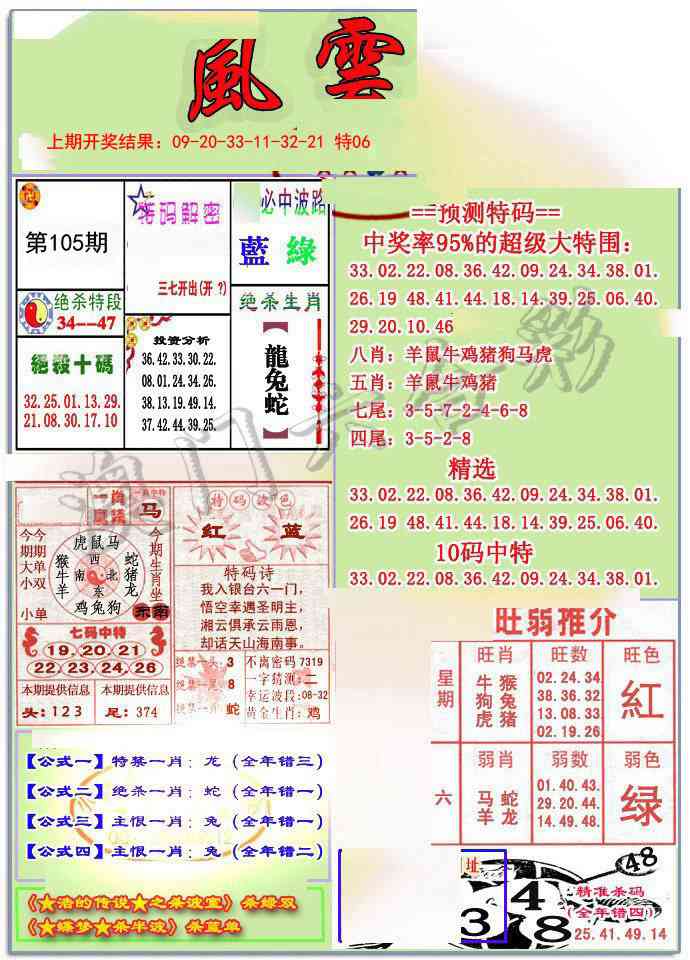 2025105期风云榜